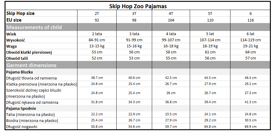 Rozmiary pidżamek Skip Hop