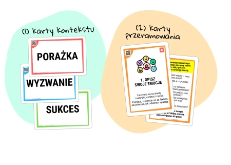FAILOWSHIP® 2.0 karty dla dorosłych do pracy z porażką