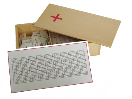 Pudełko z zadaniami na dodawanie + Tablica kontrolna