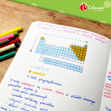 Stempel Układ okresowy pierwiastków