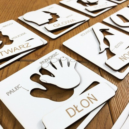 Drewniana układanka tematyczna - Części ciała