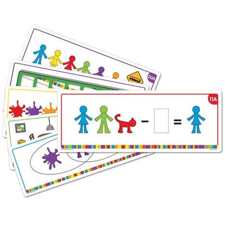 Learning Resources | Wszystko o mnie - karty rodzinnych aktywności