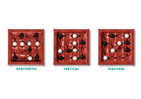 Orbito - gra strategiczna | FLEXIQ
