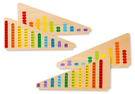 Liczydło drewniane zabawka edukacyjna 55 korali Melissa and Doug 19272-MD