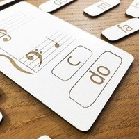 Nauka Nut Na Pięciolinii W Kluczu Basowym