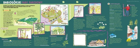 Podróże Benka. Polskie Parki Narodowe