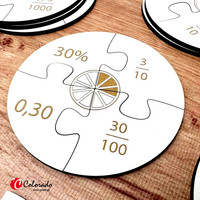 Koła matematyczne - ułamki i procenty