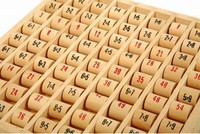 Tabliczka mnożenia - wałki