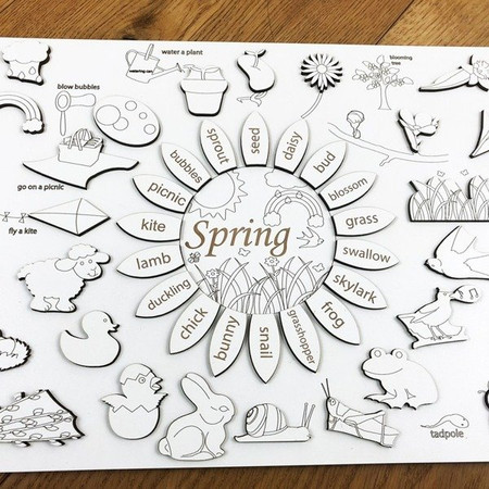 Układanka edukacyjna do nauki angielskiego - Spring