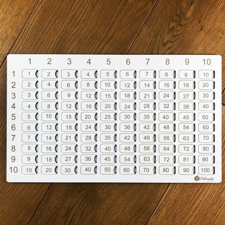 Drewniana tabliczka mnożenia
