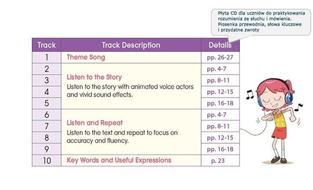 Komiks dla dzieci po angielsku Vera The Alien Hunter Level 1 Część 3