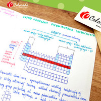 Stempel Układ okresowy pierwiastków