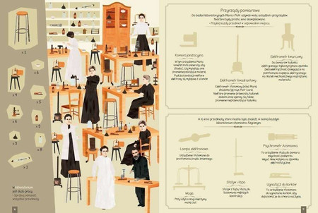 Idol. Maria Skłodowska-Curie