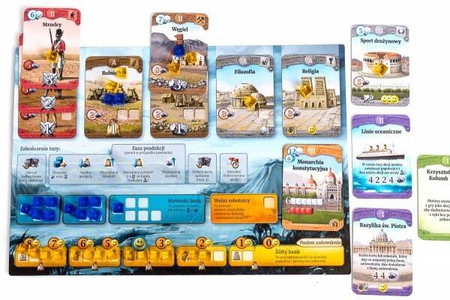 Gra Cywilizacja: Poprzez Wieki