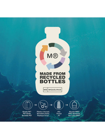 Plecak trzykomorowy Amsterdam Miquelrius - Rider Purple 28L