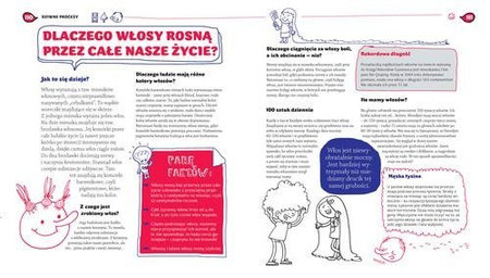 Ciało. Jak to działa?