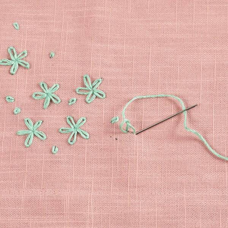 Zestaw do wyszywania Serwetka w Róże