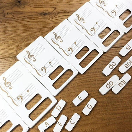 Nauka Nut Na Pięciolinii W Kluczu Basowym