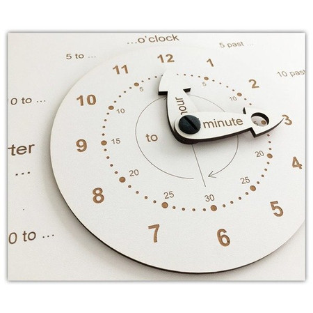 Zegar do nauki czasu w języku angielskim