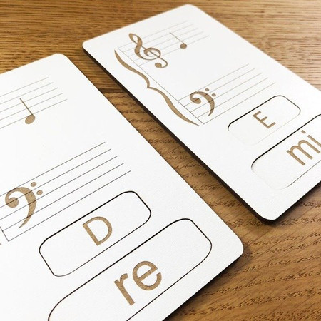 Nauka Nut Na Pięciolinii W Kluczu Wiolinowym