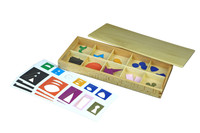 Symbole przestrzenne - części mowy