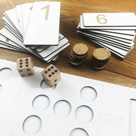 Tablica Matematyczna – Liczenie i Dodawanie do 12