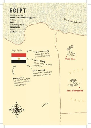Podróżownik. Egipt