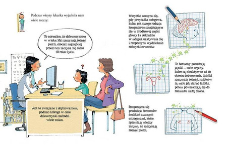 Maja dorasta. Niezbędnik dorastającej dziewczynki