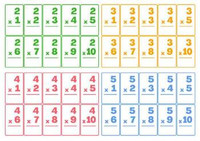 Tabliczka mnożenia dla dzieci do druku