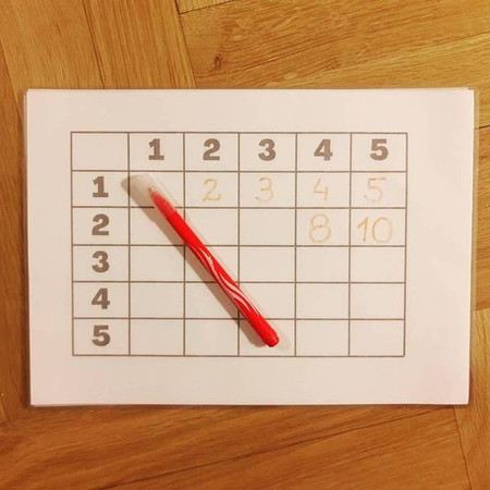 Tabliczka mnożenia dla dzieci do druku