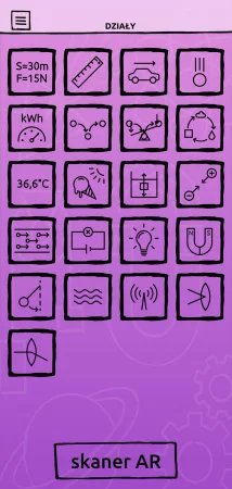 FIZYKA NA LUZIE dla klas 7-8