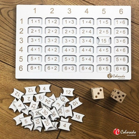 Tabliczka Mnożenia - Zestaw Startowy - mnożenie do 6