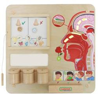 MASTERKIDZ Tablica Edukacyjna Zmysł Węchu