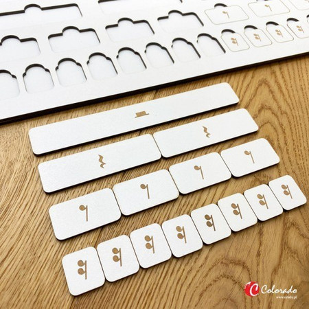 Wartości rytmiczne pauz