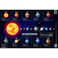 Podkład na biurko jednostronny cienki 36,5 x 55 cm