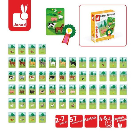 Gra strategiczna Wyścig na farmie, JANOD