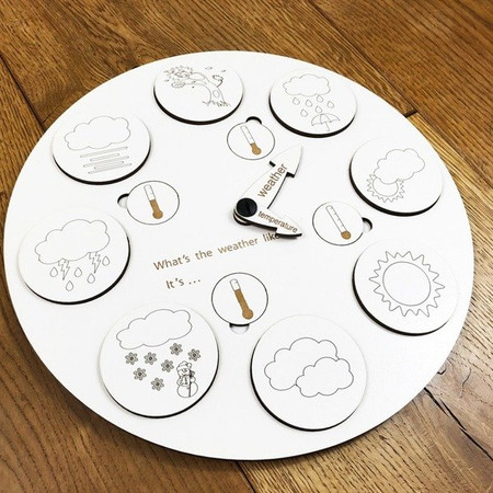 Zegar pogodowy w języku angielskim