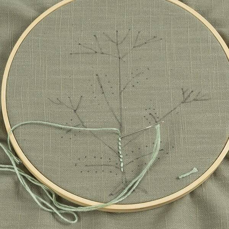 Zestaw do wyszywania Kwiaty w Ramkach z tamborkiem i ramką