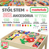 MASTERKIDZ Drewniany Stół Edukacyjny Stolik Top STEM WALL
