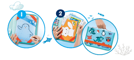 Maped Creativ Tablica Zmywalna, Przezroczysta Zestaw Podróżny