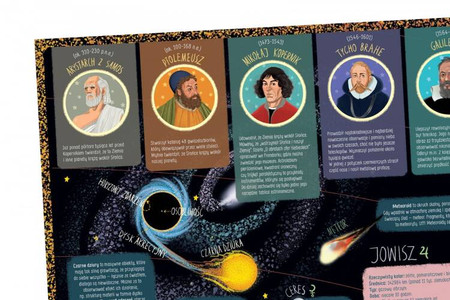 Puzzle Układ Słoneczny Xplore Team