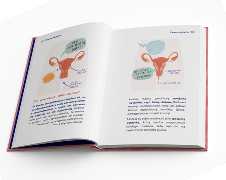 Moonka Twoje ciałopozytywne dojrzewanie dla dziewczynek