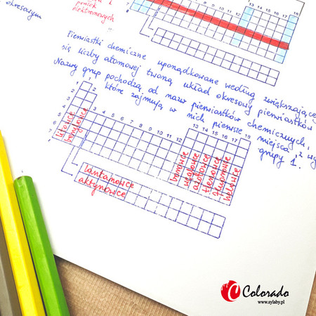 Stempel Układ okresowy pierwiastków