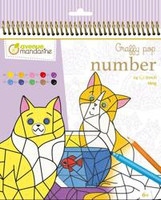 Kolorowanki po numerach Koty