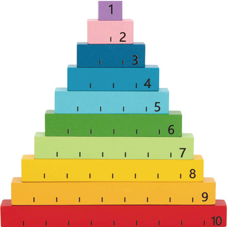 Nauka przez zabawę Pudło Nienudno dla dzieci od 3 lat