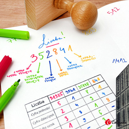 Stempel Rozkład liczby na tysiące setki dziesiątki jedności