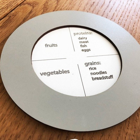 Drewniana układanka My Plate do nauki angielskiego