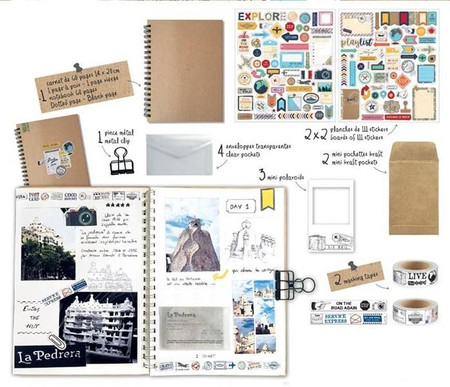 Zestaw do stworzenia scrapbooka z podróży