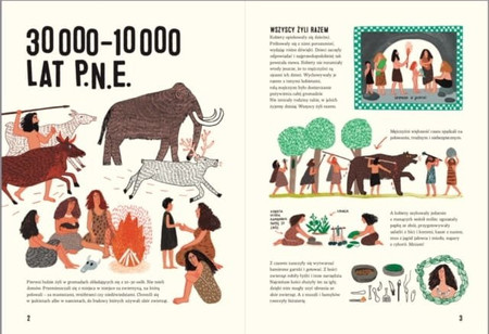 Historia kobiet wyd. Muchomor