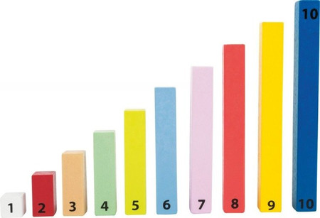 Drewniane klocki do nauki liczenia